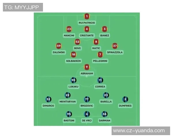 罗马对阵帕尔马比赛分析及胜负推荐策略分享